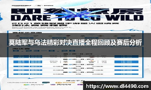 莫陆军与乌法精彩对决直播全程回顾及赛后分析